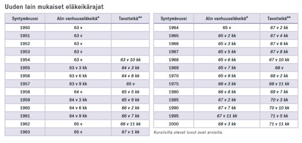 Klikkaa kuva suuremmaksi