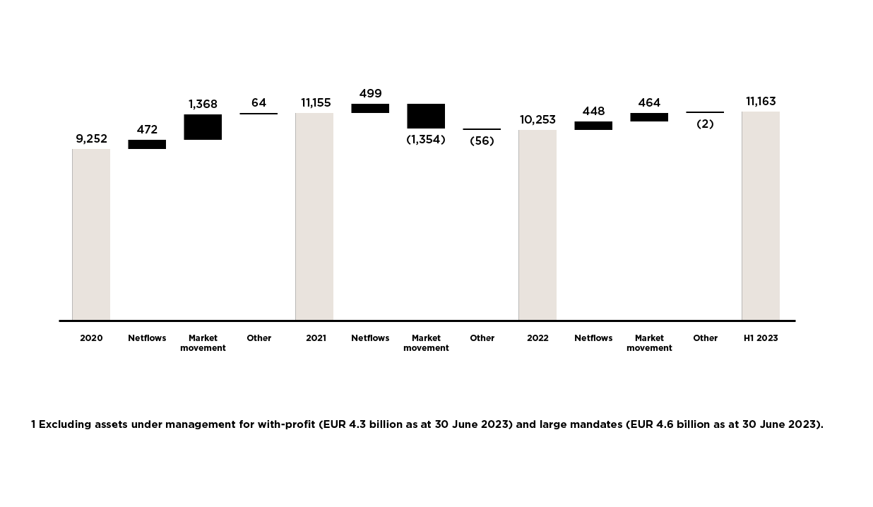 AUM_2.png